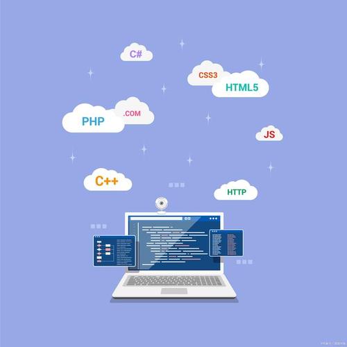 开发系统软件的费用分析与影响因素